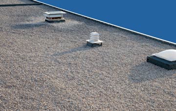 flat roofing Pound